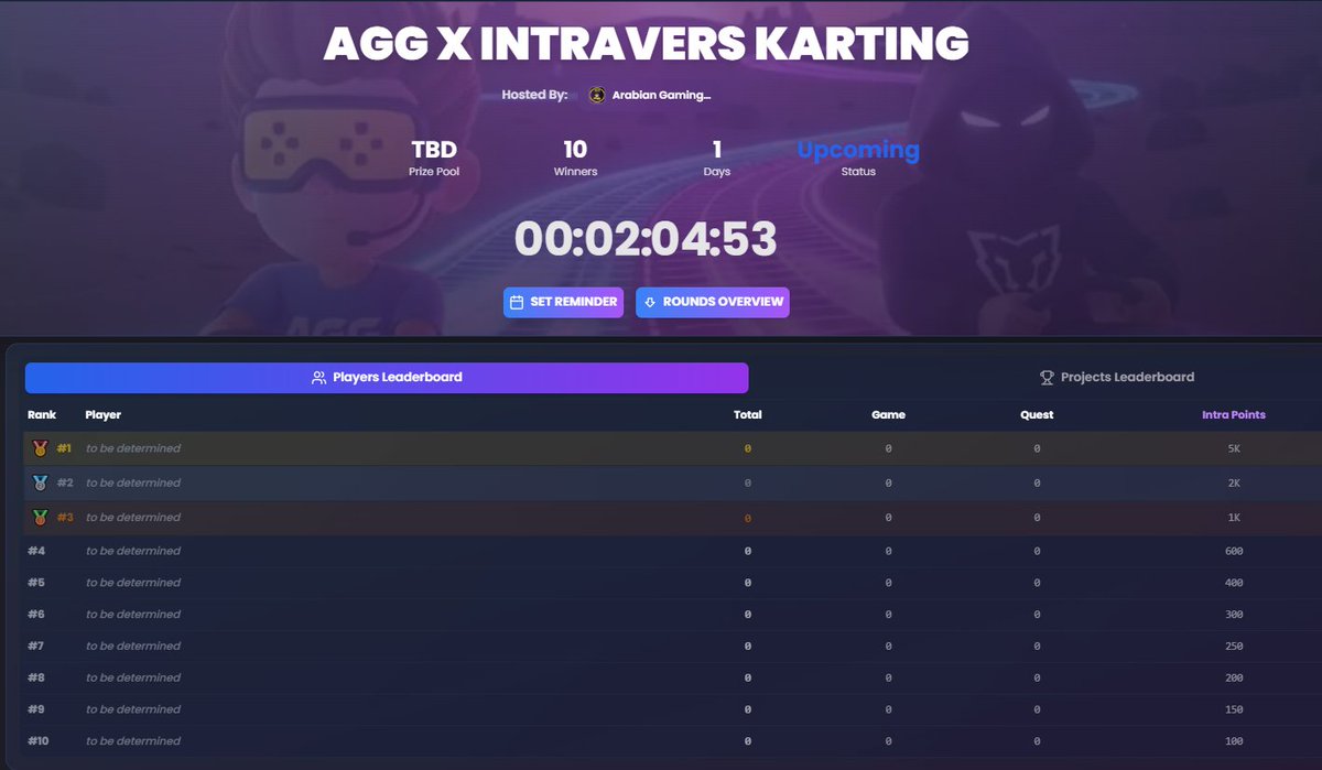 🚨 Only 2 hours left until Game Night! 

🏎️Get ready to race in INTRAVERSE X AGG Kart Racing Night!
Big rewards await the fastest players 👇
🎁 10 NFTs
💰 15,000 IPS

⏳ Warm up your engines and aim for the leaderboard!
Jump in here:
🔗 play.intraverse.io/tournaments/ag…