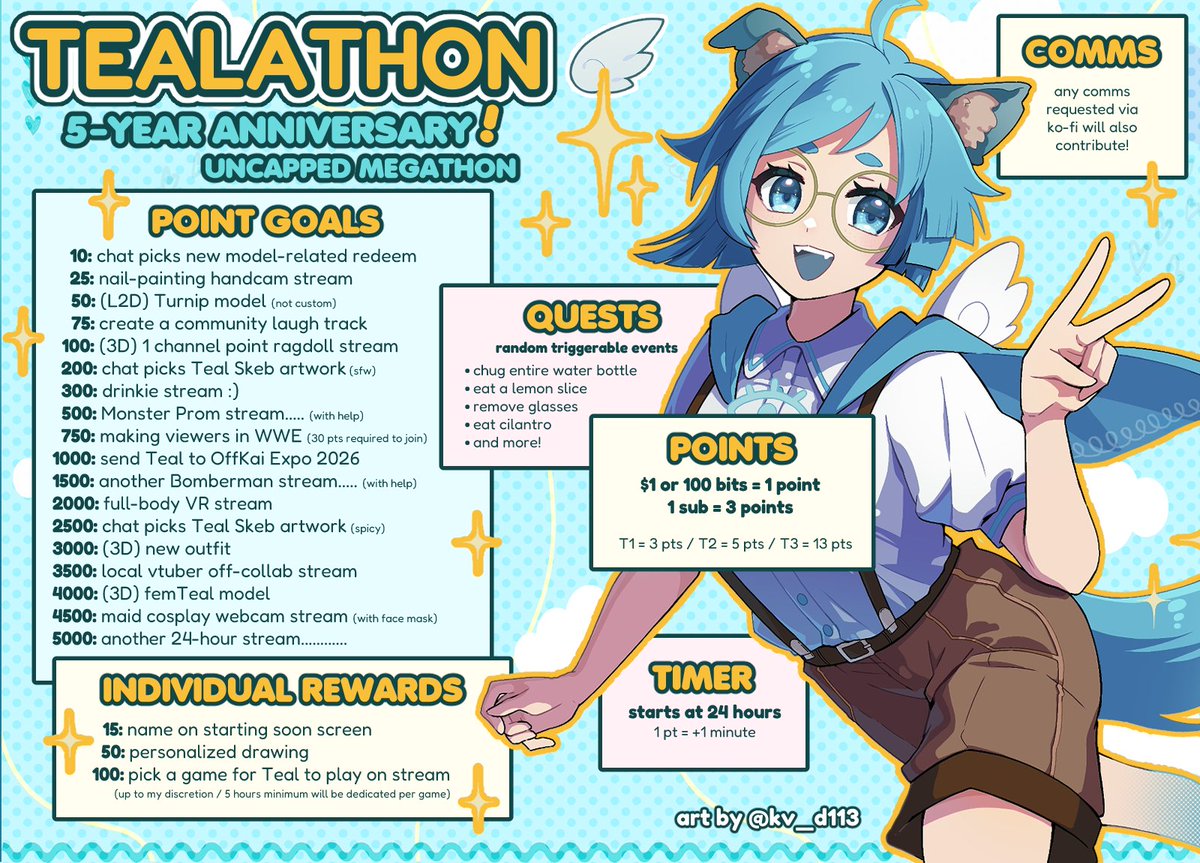 🩵👁️ IT'S TEALATHON TIME 👁️🩵

i'm hosting my first solo subathon/megathon for my 5-year stream and affiliate anniversary! excited (and a little scared) to try out this whole timer thing ...

📅 starting Sunday, February 15 at 12 PM CST