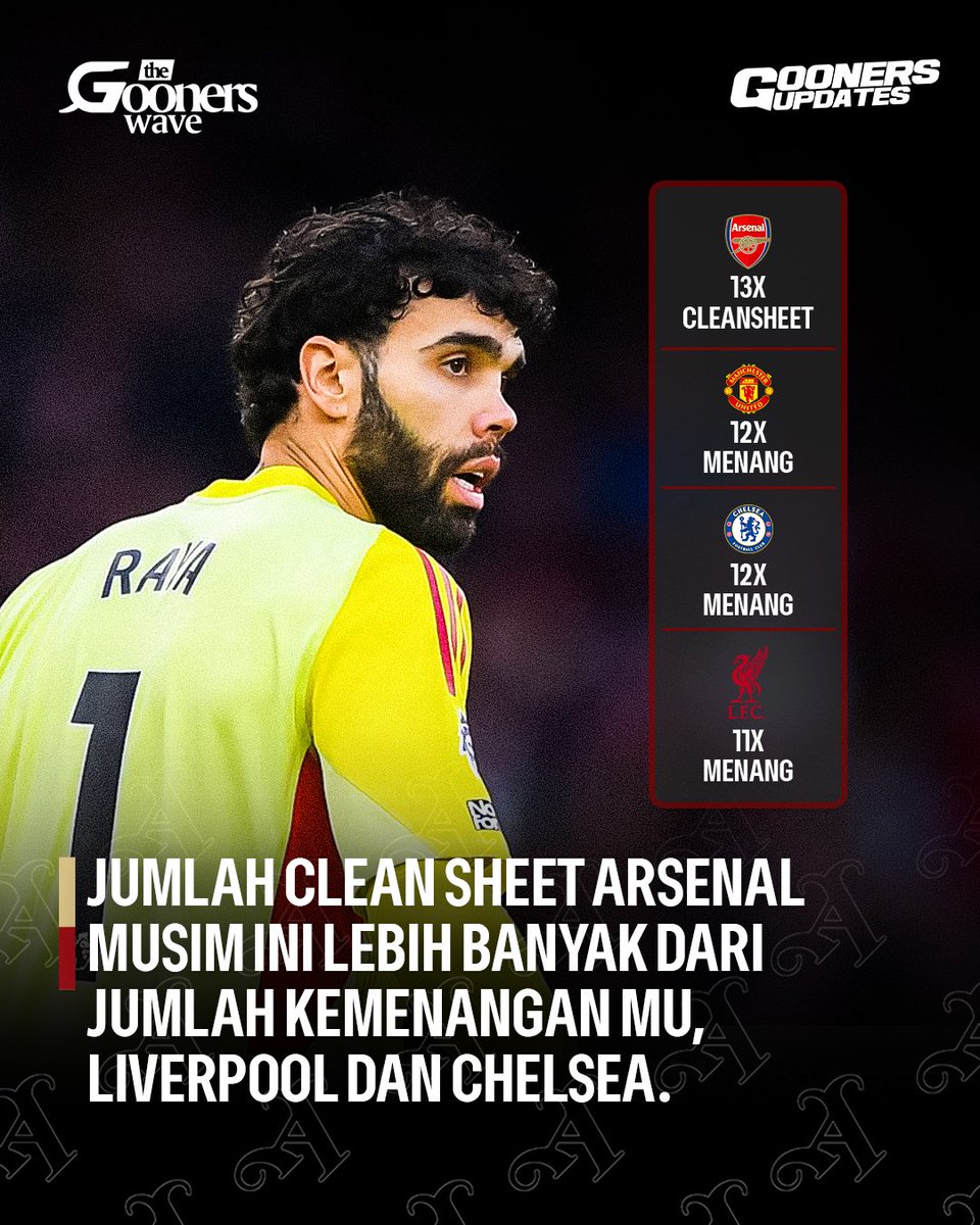 The Gooners Wave tweet media