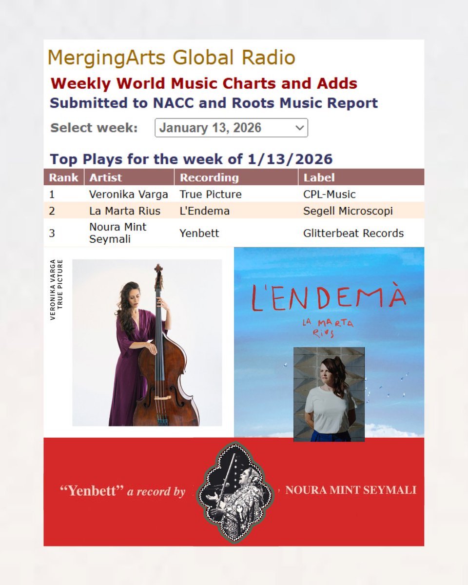 MergingArts tweet media