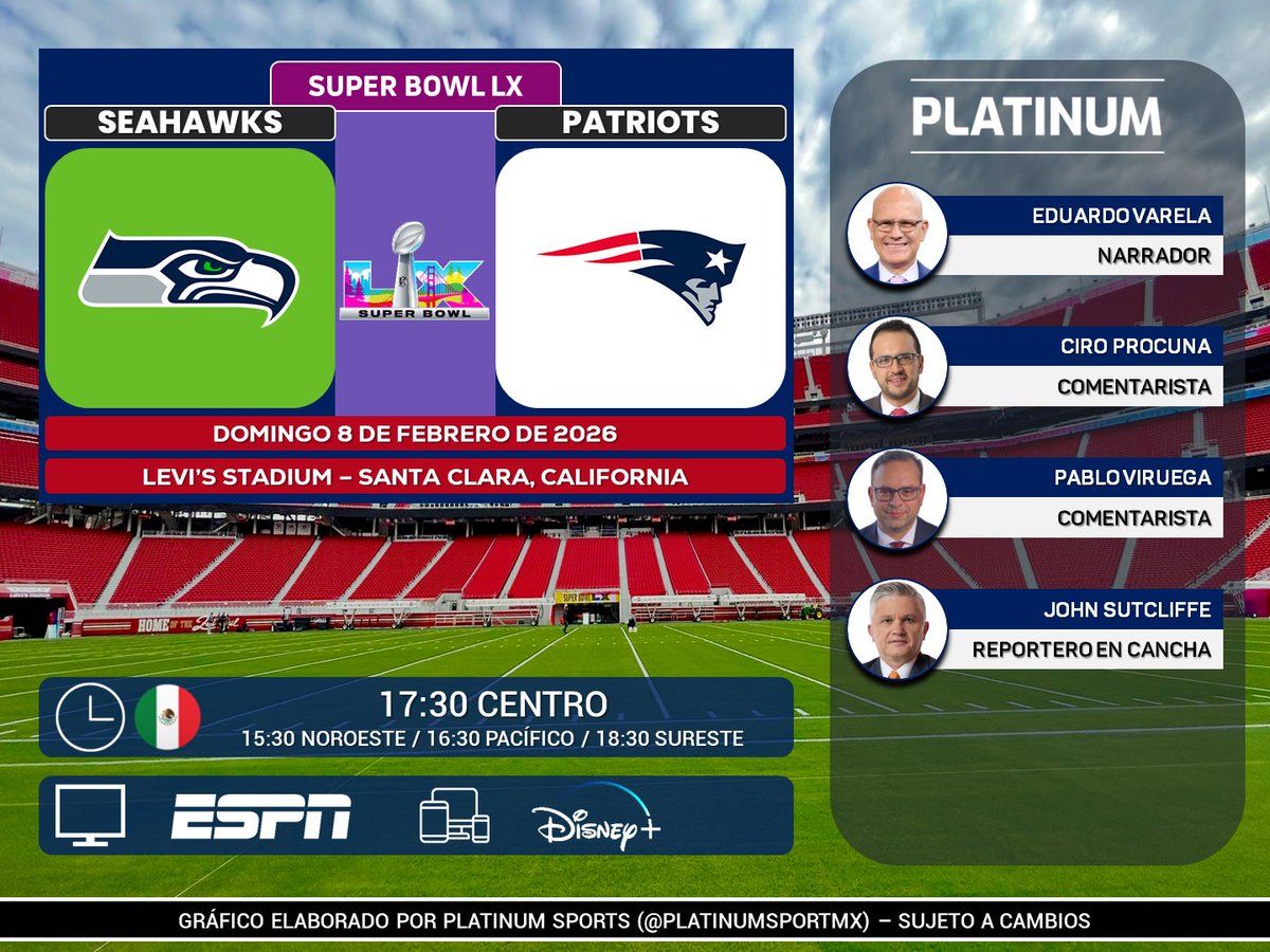 PlatinumSportMX's tweet photo. 🏈 #NFL - #SBLX  | @Seahawks vs. @Patriots 
🇲🇽📺 @ESPNmx 
🇲🇽📱💻 @disneyplusla 
🎙️ @EduardoVarelaTV 
🎙️ @cprocuna 
🎙️ @PabloViruega 
🎙️📝 @espnsutcliffe 

#SBxESPN - #SuperBowlLX - #SEAvsNE https://t.co/s3TKTZheVv