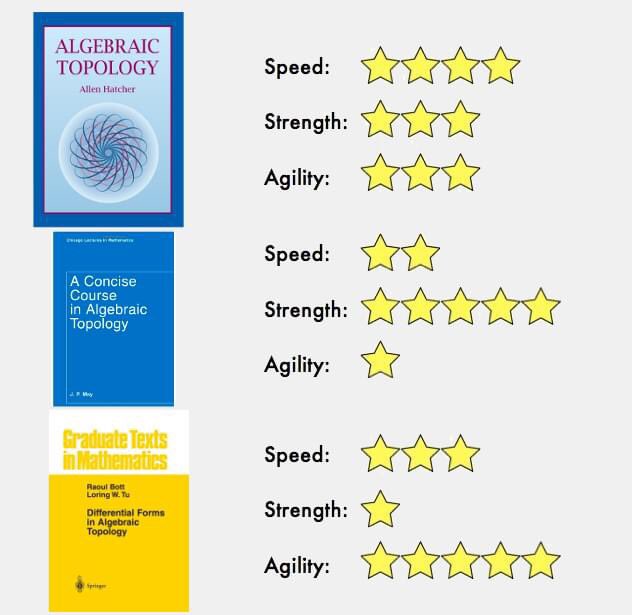 Mathieu (@miniapeur) on Twitter photo 