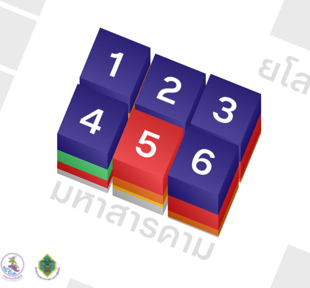 Thai Hub tweet media