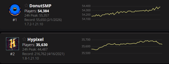 eli 🌊 tweet media