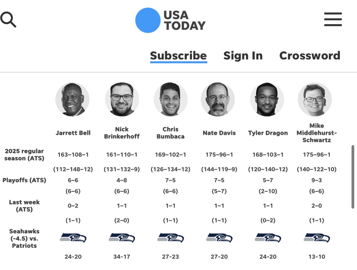 Michael Hurley tweet media