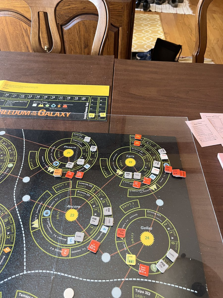 Freedom in the Galaxy: The Empire’s Backdoor. Rayner Derban, Ly Mantok y los rebeldes consiguen que el sistema Egrix se rebele contra el imperio, a pesar de los esfuerzos de Jin Voles y las fuerzas imperiales. Juego divertidísimo, que mejora con la expansión a provincia