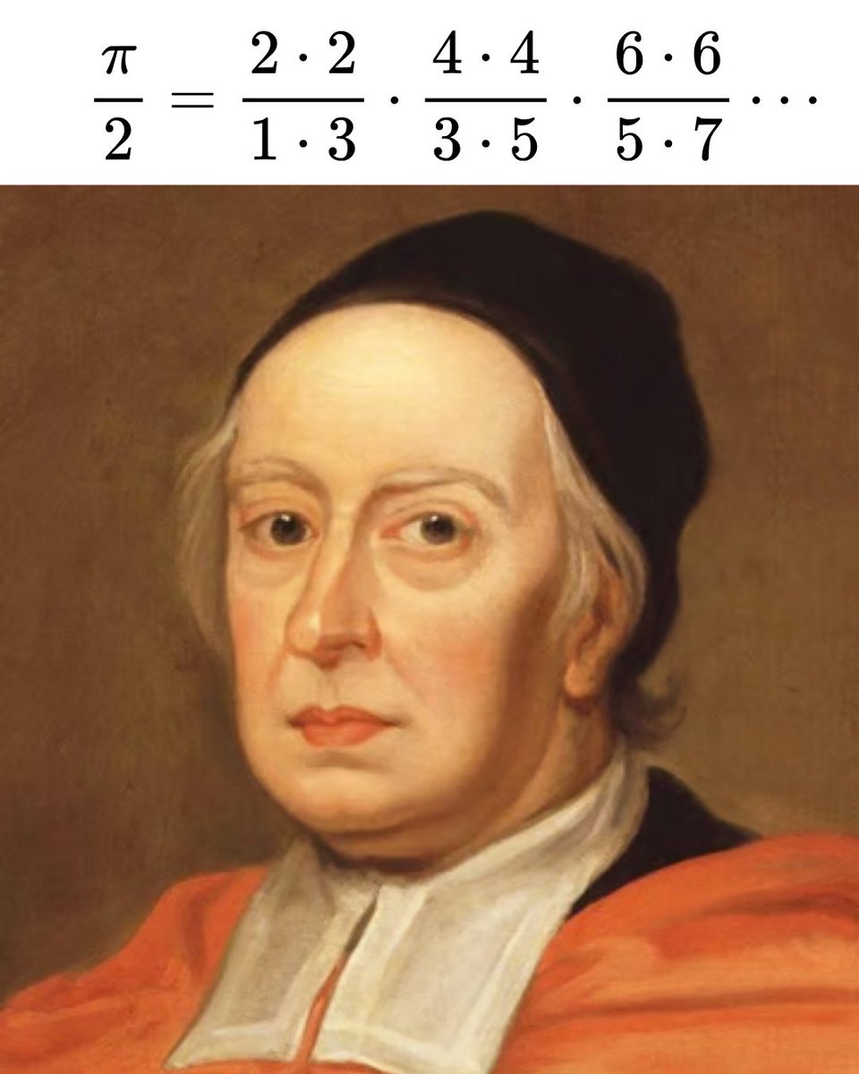 In 1655, the English mathematician John Wallis discovered a beautiful formula for π. 

He showed that π can be written as an infinite product—a never-ending multiplication—of even numbers squared, each divided by the two odd numbers next to it. 

This elegant pattern was one of