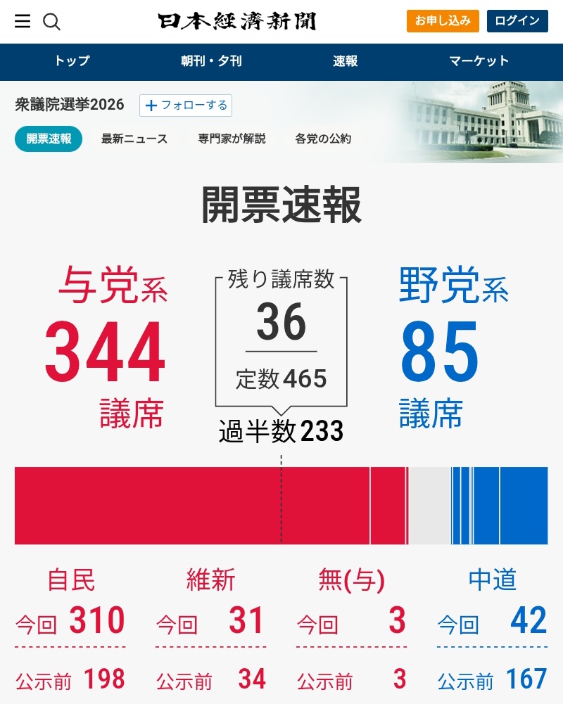 ごりぽん ごりぽん (@goripon_tw) / Posts / X