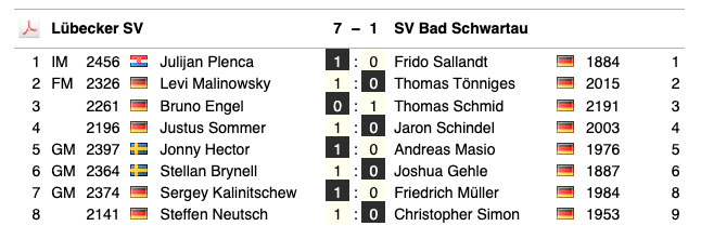 SchachNotizen tweet media