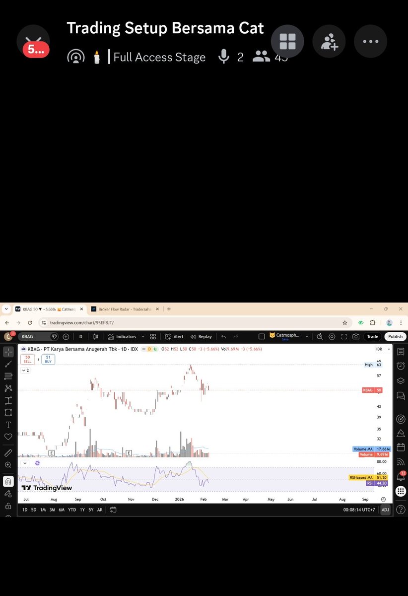 Arfangers tweet media