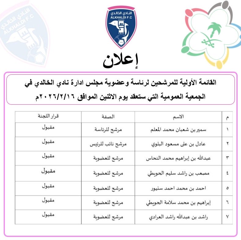 نادي الخالدي (@khaldi001) on Twitter photo 