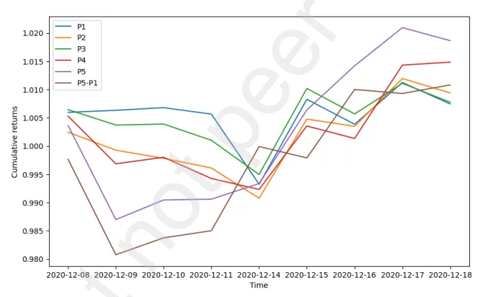 Alpha in Academia tweet media