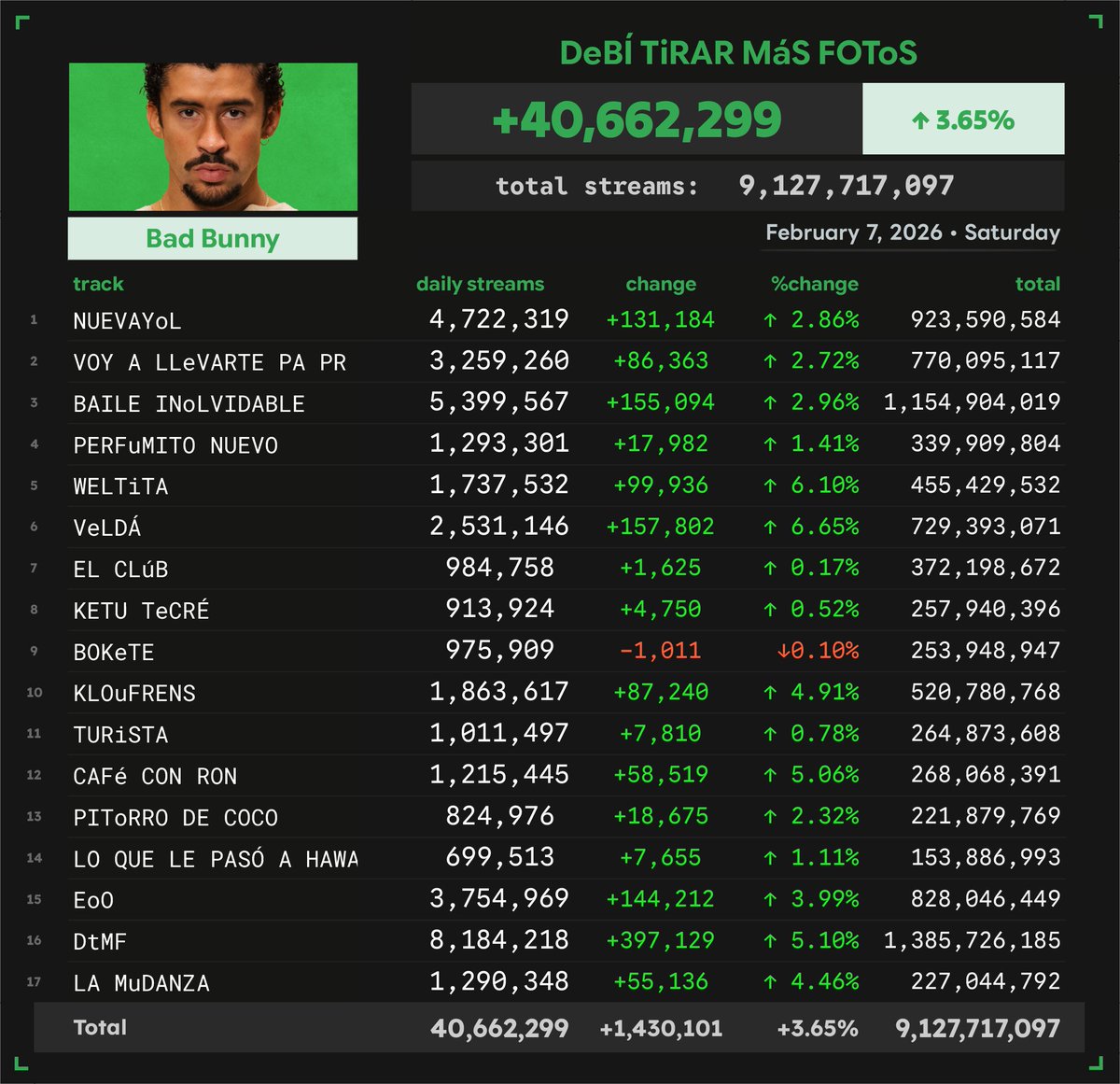 Post by ARTH on X: absurdo