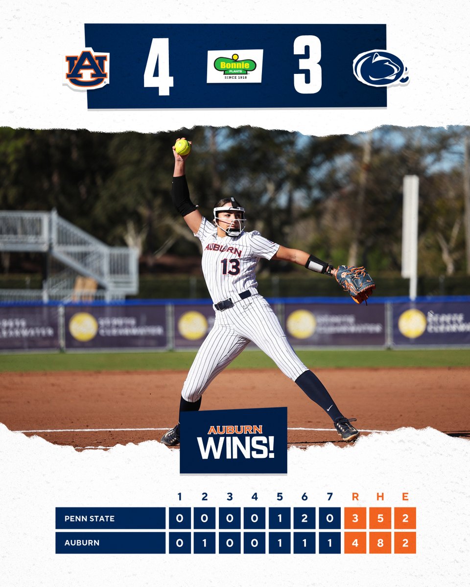 Auburn Softball tweet media