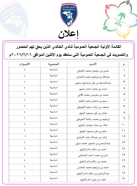 نادي الخالدي (@khaldi001) on Twitter photo 