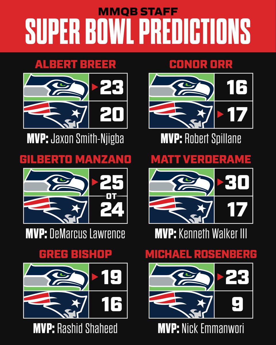 The MMQB tweet media