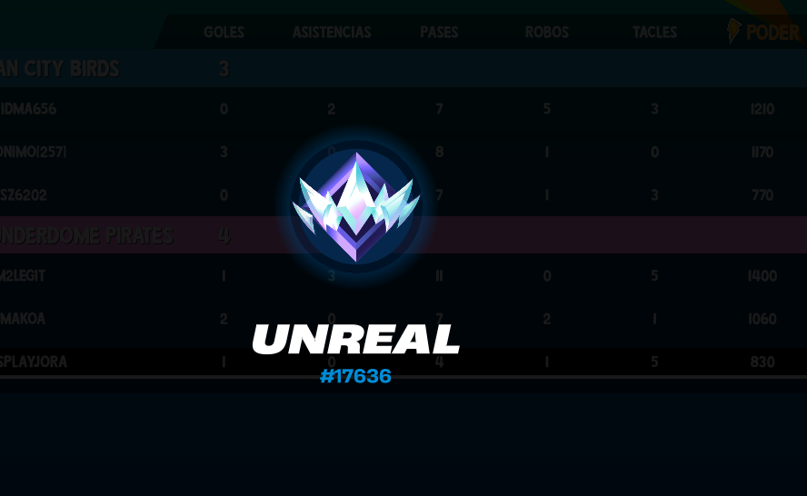 letsplayjora's tweet photo. En 22 Horas acaba esto, y es imposible llegar a top 100, F https://t.co/gBA6G0hDgq