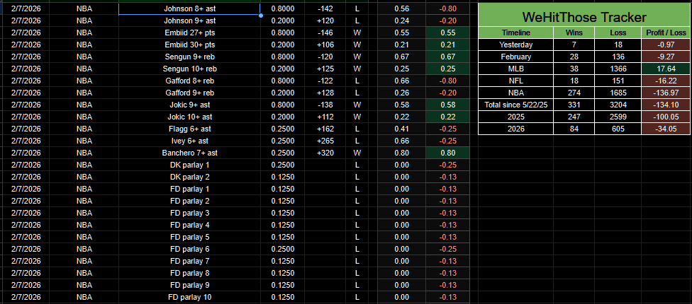 PortmanTracker tweet media