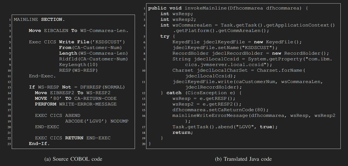 Is it just me or is the Java code on the right far less readable than ...
