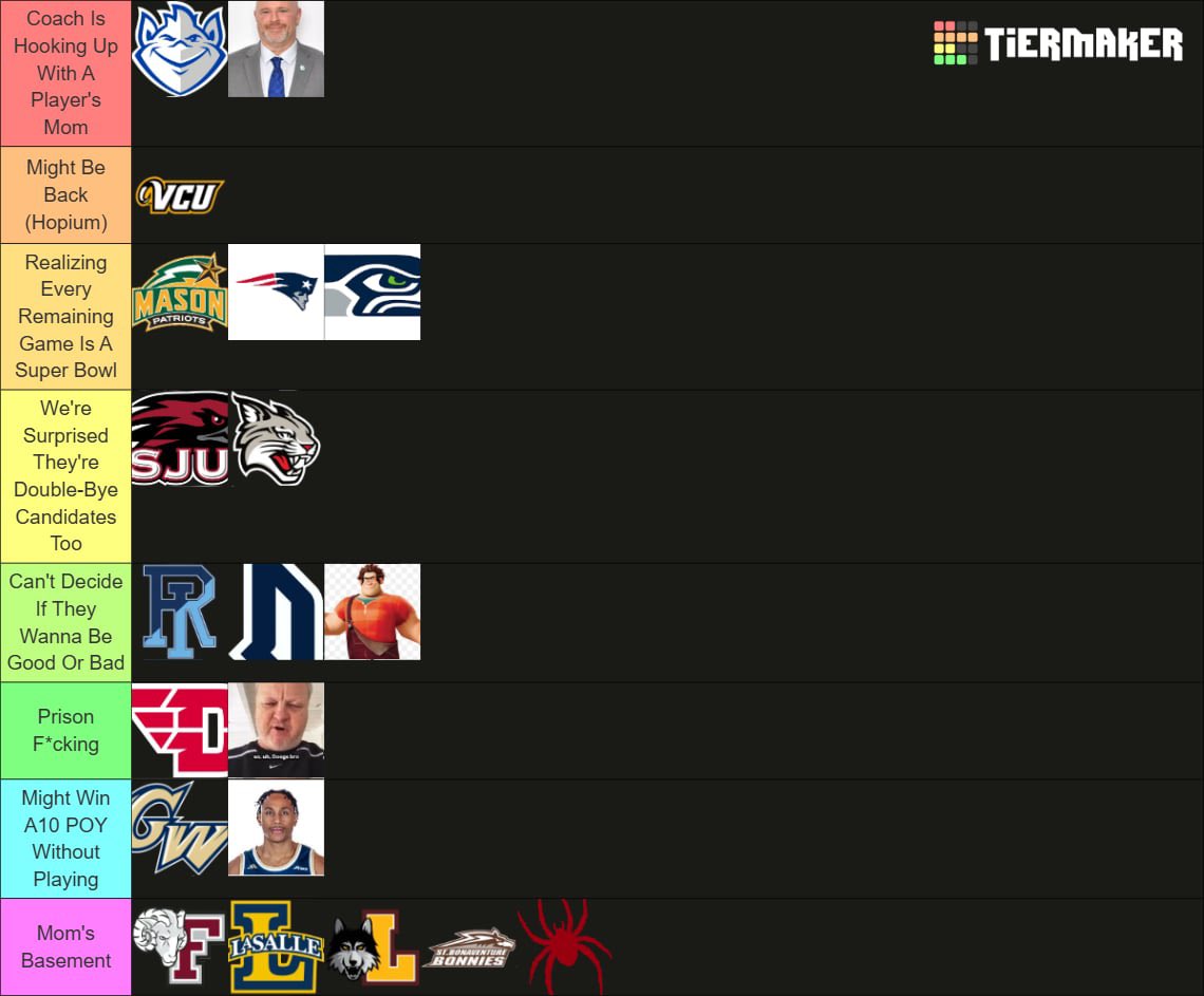 Extremely Legit A10 Tiers as of Super Bowl LX