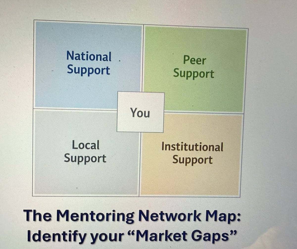 Mariam Naveed, MD tweet media