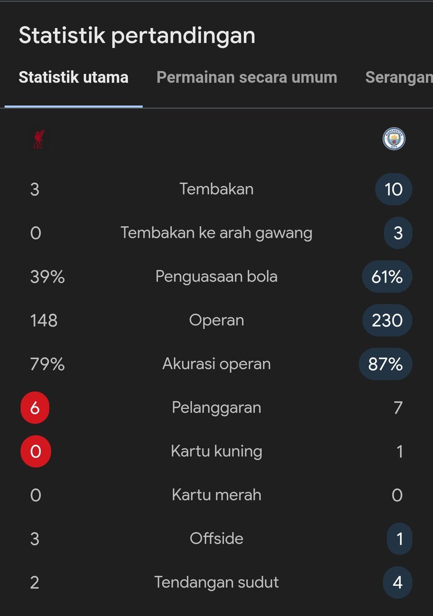 Extra Time Indonesia tweet media