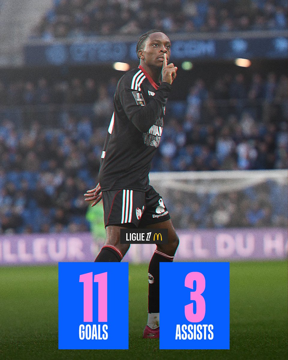 Ligue 1 English tweet media