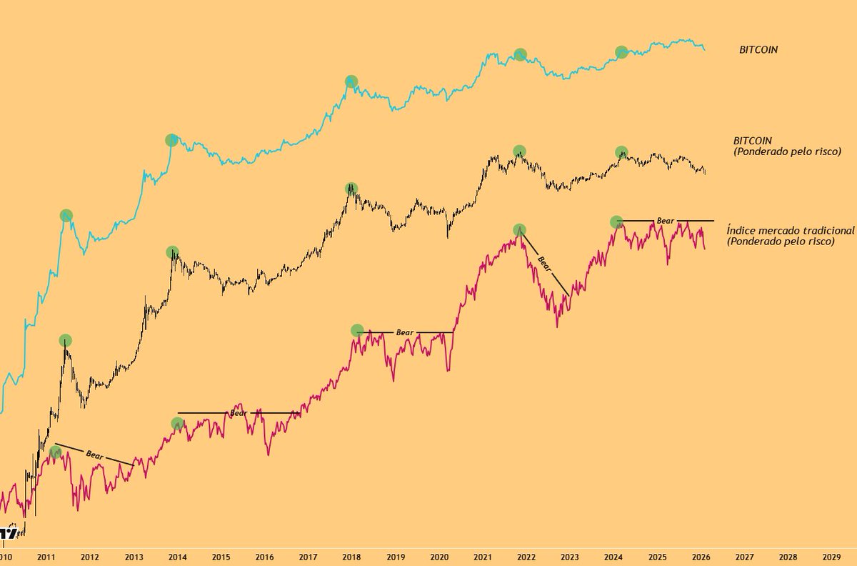 Lorscheiter Cycles tweet media