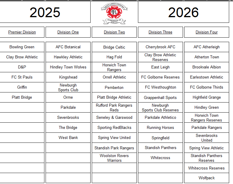 SLCFL_Official tweet media