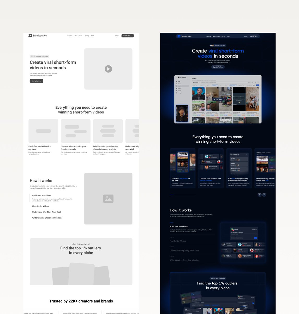 Demandflow tweet media
