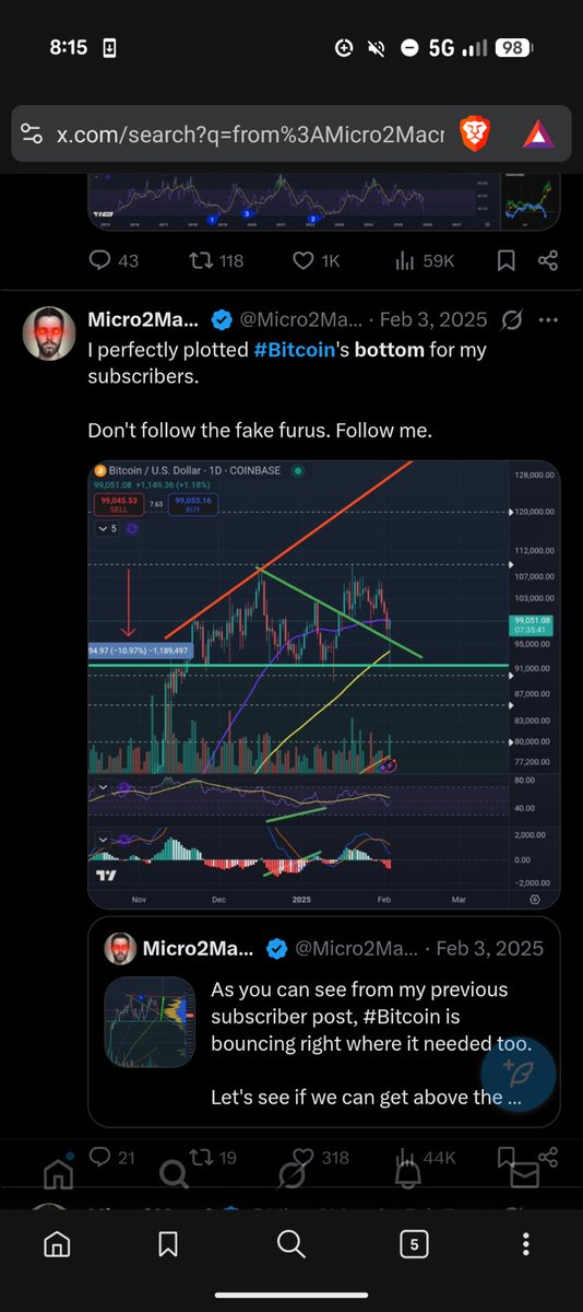 Sevy771's tweet photo. @Ron_Trades @Micro2Macr0 Just a few of the prior bottom calls. https://t.co/3PxjgBfMPR