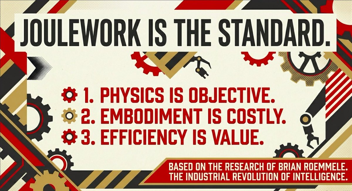 Ok this VC firm called an emergency all-hands Zoom call with partners in Super Bowl Sunday with me, and are paying nicely for it, not hacking my mind for free like some.

So I am going in soon. It is private but I will share some of my olde fashioned POWERPOINT slides.

I will