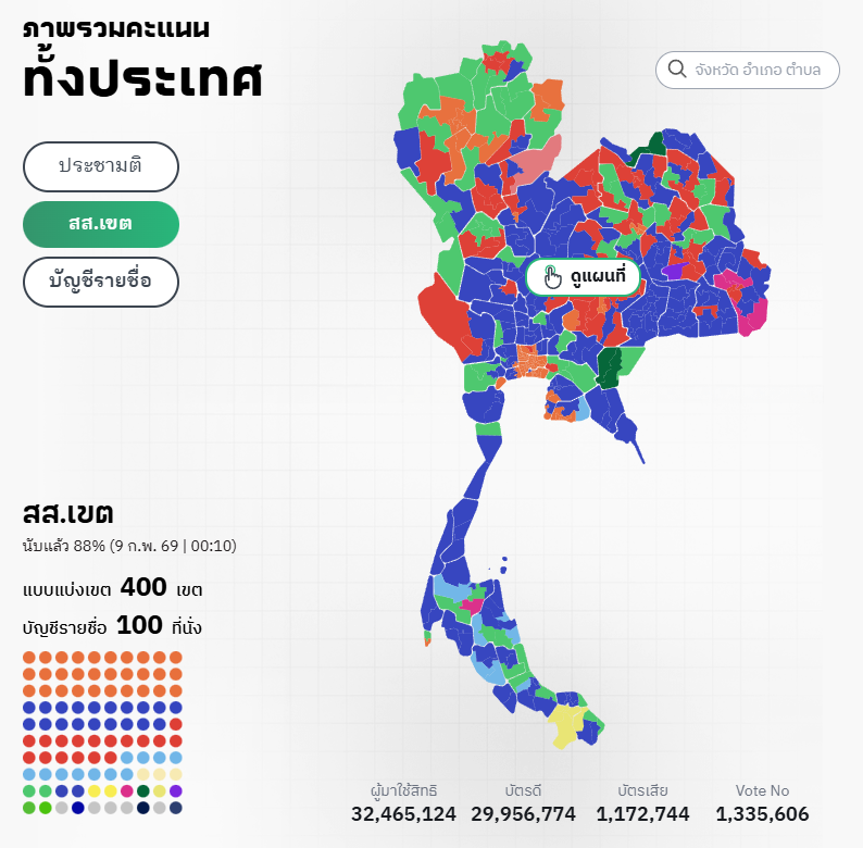 ogalix's tweet photo. มันจะเป็นได้ยังไงที่คนกาพรรคส้ม แต่ไปกาสส.เขตเป็นสีอื่น
เหมือนมันตั้งใจลองระบบ อยากดูว่าจริงๆแล้วคนเลือกอะไรจากคนแนน บัญชีรายชื่อ แต่สส.เขตคือโกงเอามาเลย
#เลือกตั้ง69 #กกต #โกงเลือกตั้ง https://t.co/c8VDXIrQBd