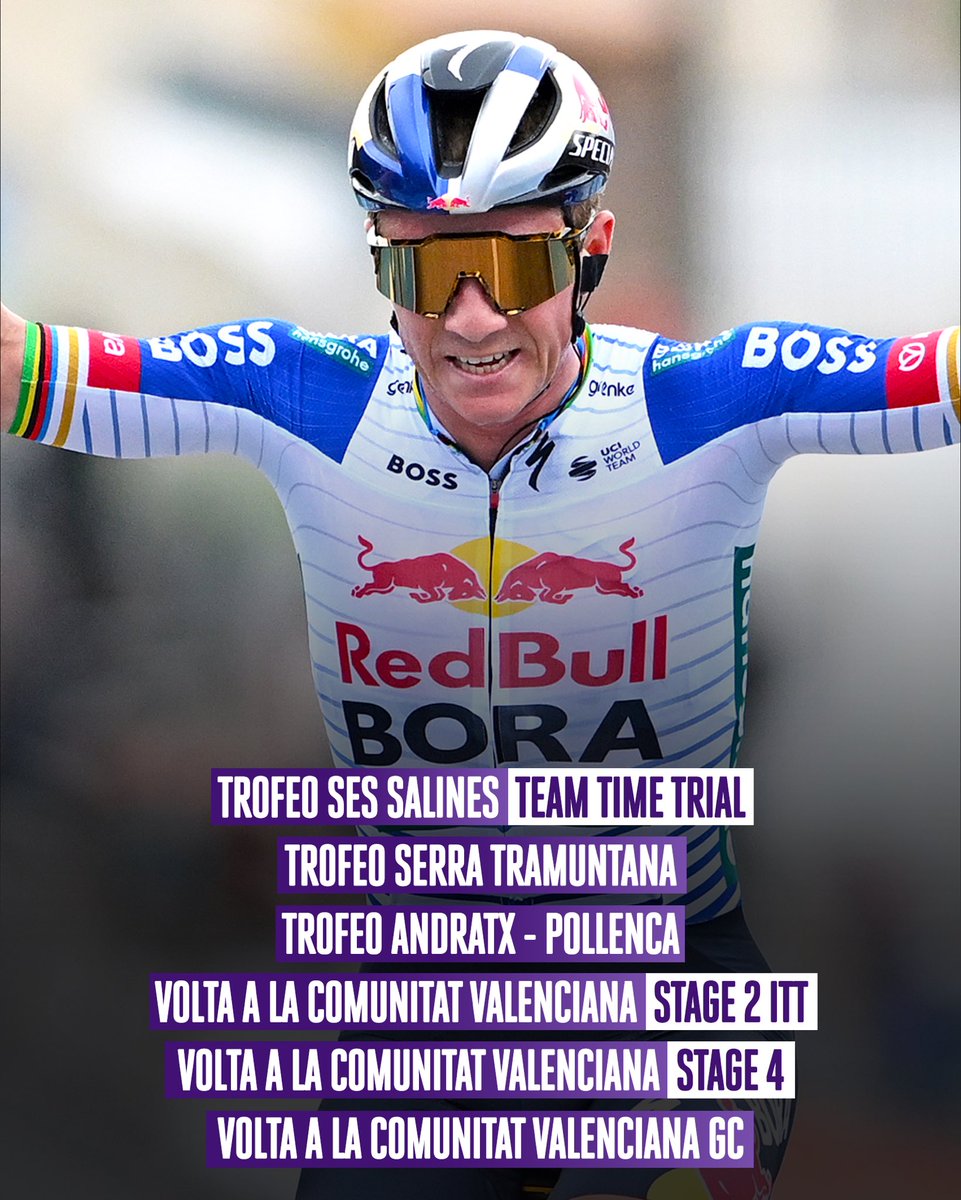 Velon CC (@veloncc) on Twitter photo 