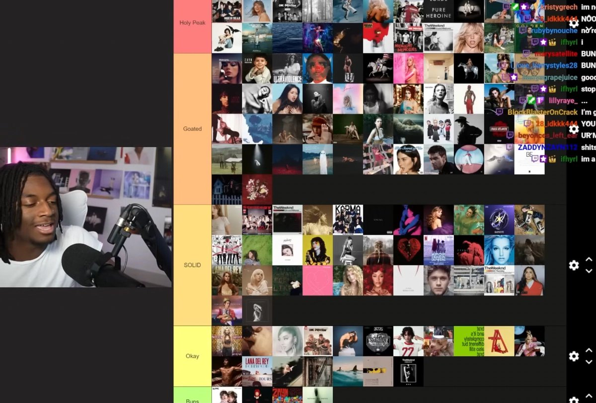 1ro, quien es este? Y 2do;  porque RO Y FT en OKAY???? 

 What are u talking about?????