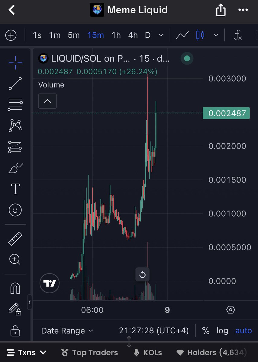 0xSweep's tweet image. $LIQUID hits $3M MC

5k holders already 🚀