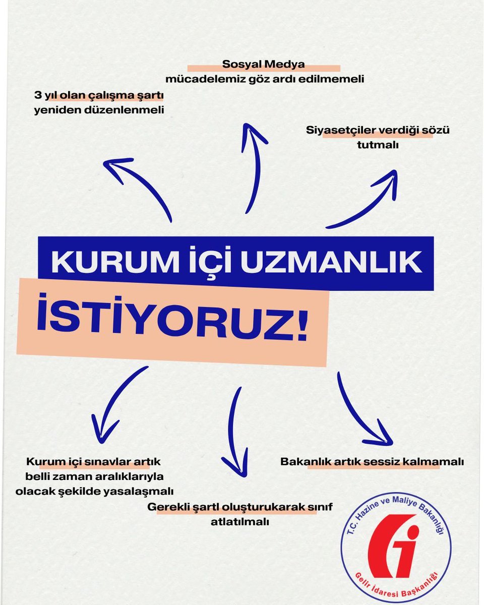GİB Personeli Kurum için Özel Sınav Gelir Uzmanlığı Sınavını Beklemekte. Kariyer hedefimizin önünü açın lütfen. 

<a href="/TurkesGuney/">Türkeş Güney</a> 
<a href="/TurkBuroSenGM/">Türk Büro-Sen</a> 
<a href="/DMSendikasi/">Devlet Memurları Sendikası</a>
<a href="/BuroMemurSen_/">Büro Memur-Sen</a>
<a href="/gibsosyalmedya/">Gelir İdaresi Başkanlığı</a>
<a href="/HMBakanligi/">T.C. Hazine ve Maliye Bakanlığı</a>
<a href="/TurkesGuney/">Türkeş Güney</a> <a href="/nebiyay/">Nebi Yay</a>
 <a href="/memetsimsek/">Mehmet Simsek</a>
#Gibkurumiçiuzmanliksinavi