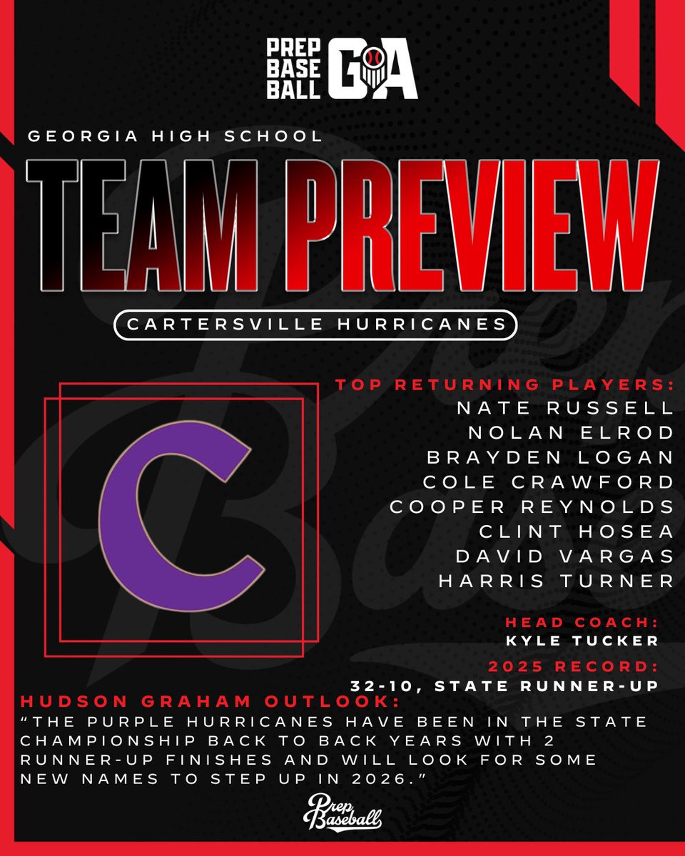 Prep Baseball Georgia tweet media