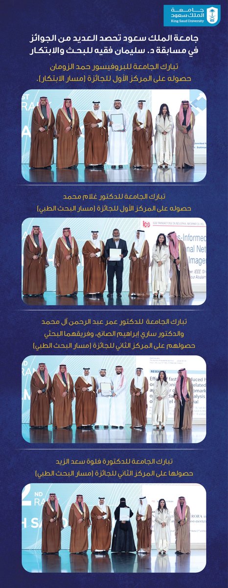 جامعة الملك سعود tweet media