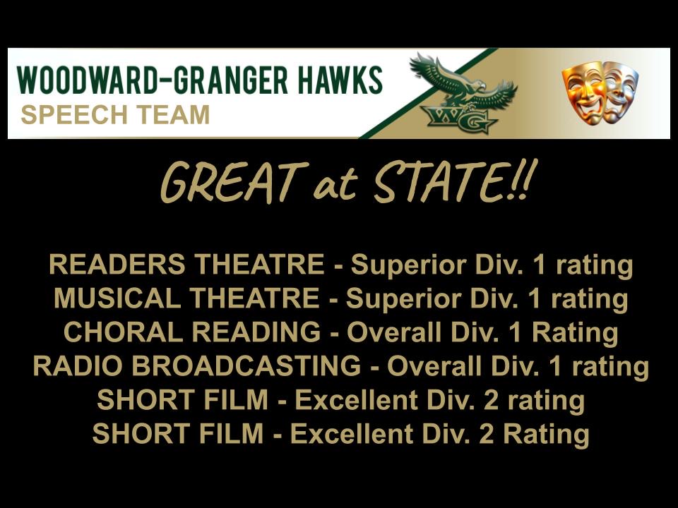 Woodward-Granger Activities tweet media