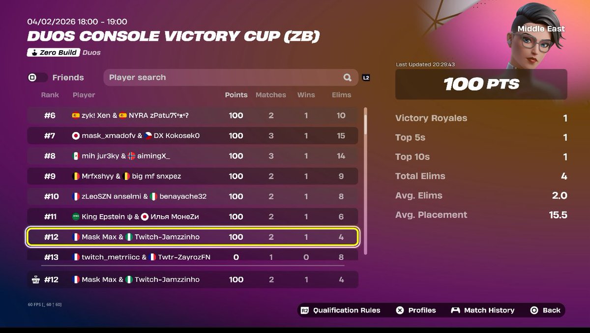 €60 zb duo cup right now 

€20 per win 3 games 🏆

Twitch-Jamzzinho