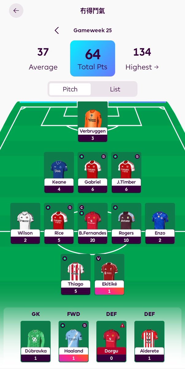 Blues Banner FPL tweet media