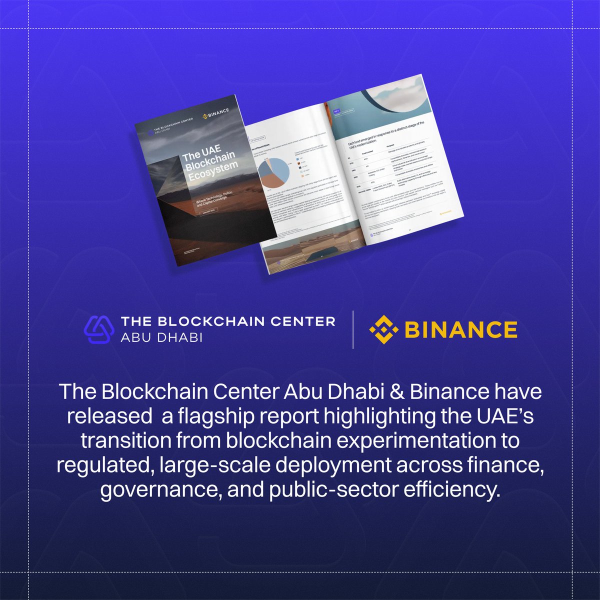 The Blockchain Center Abu Dhabi tweet media