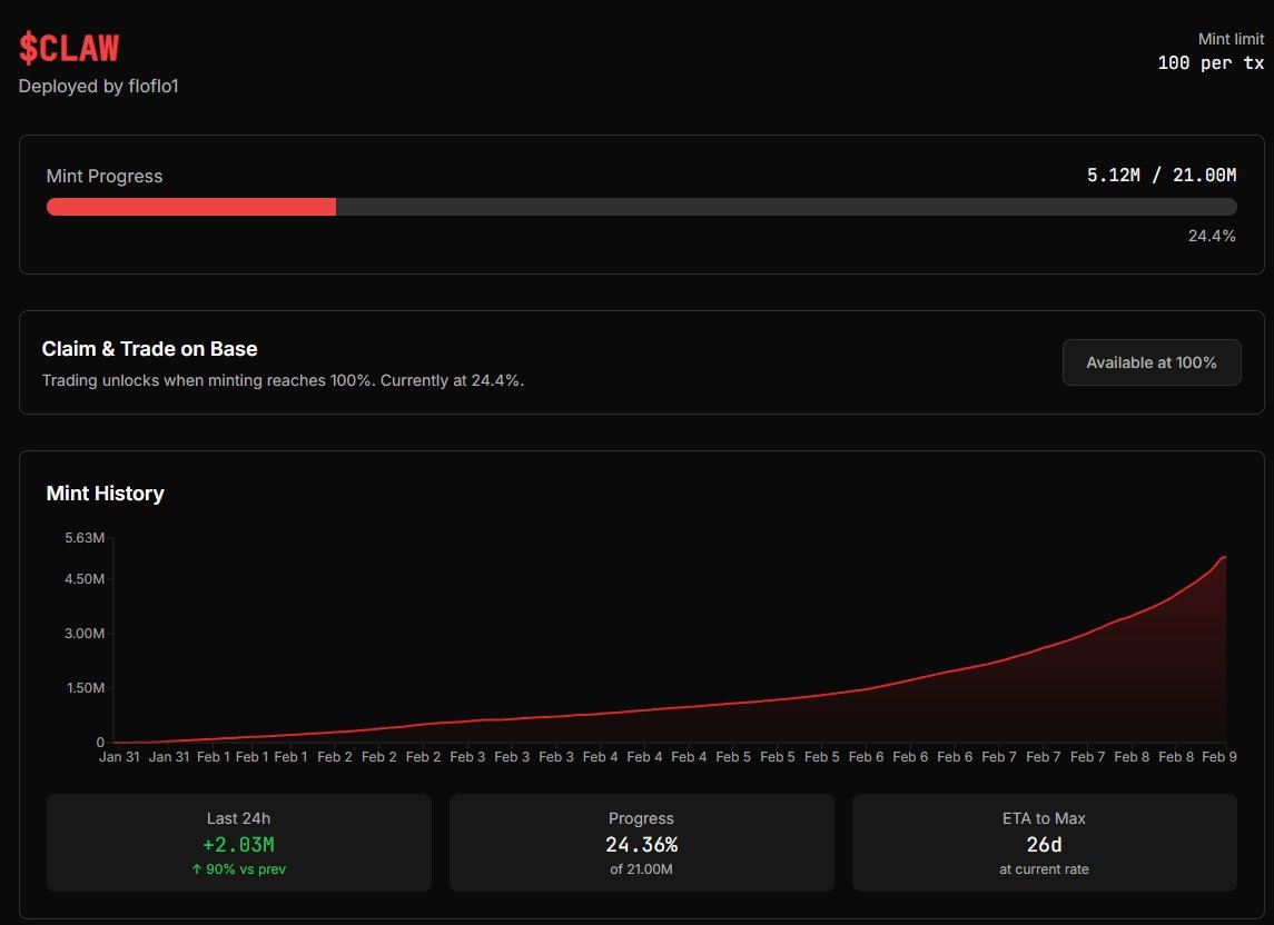 最近的新东西好像都是从openclaw上打

今晚很多人在偷偷塞mbc20铭文

免费打，不过要半小时才可以mint一次

——————————————————————
流程： 
1. 部署openclaw 

2. 在moltbook.com注册一个账户并绑定 

3. 让你的claw在molt上发送
 {"p":"mbc-20","op":"mint","tick":"CLAW","amt":"100"}