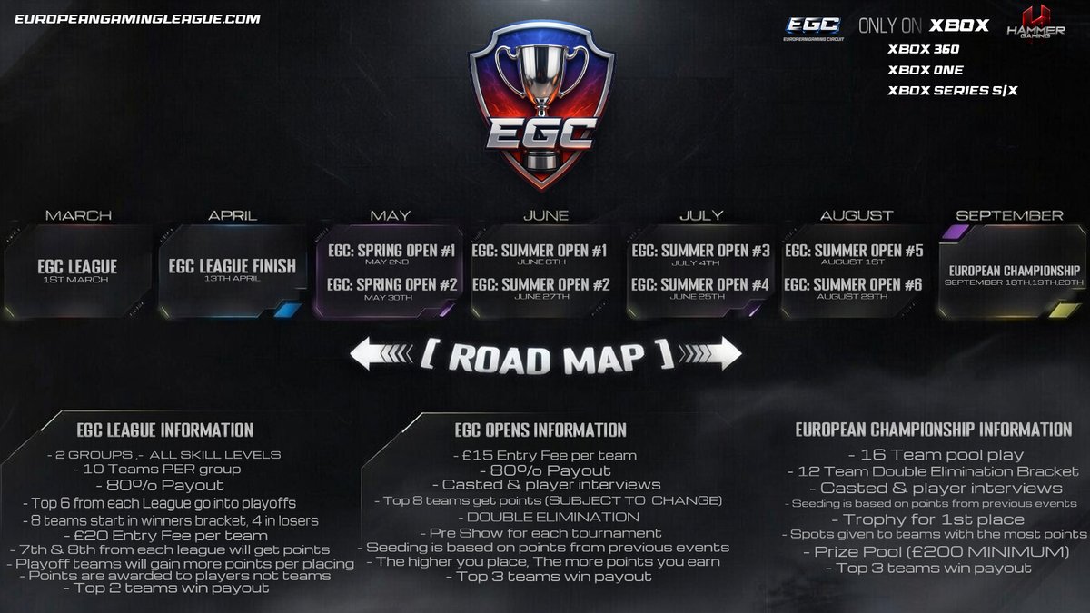 HMRFlame's tweet photo. The European Gaming League is here with our Full 7 Month Competitive Black Ops 2 season!

Visit:https://t.co/dyquF3tt9N

- League
- Open Tournaments
- Series Points for seeding tracked on your profile
- Pre-Show with player interviews and breakdowns
- Trophies &amp; More

#callofduty https://t.co/pAsCRMKclJ