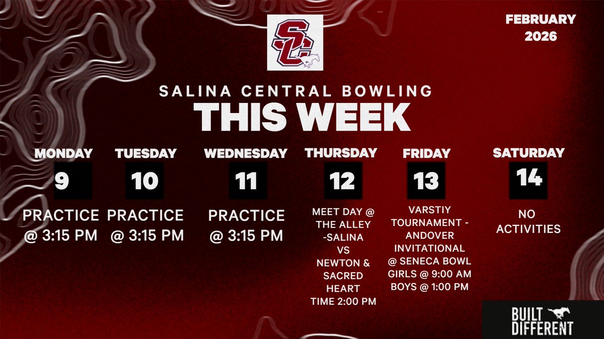 Salina Central Bowling tweet media
