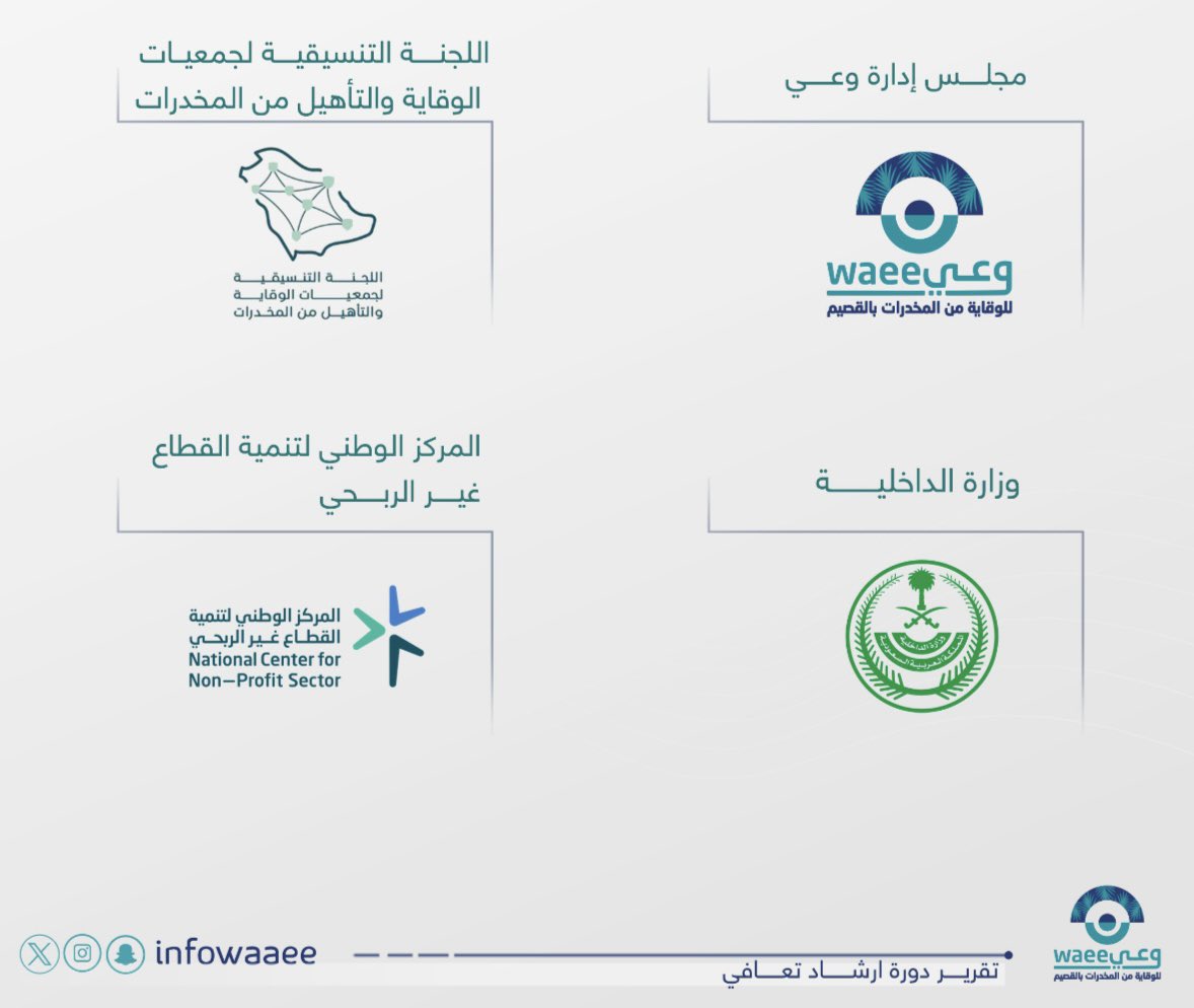 جمعية وعي للوقاية من المخدرات بالقصيم tweet media