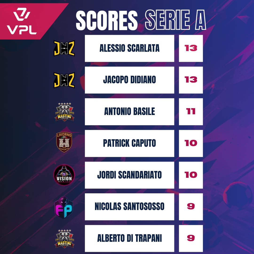 VPL Italy 🇮🇹 tweet media