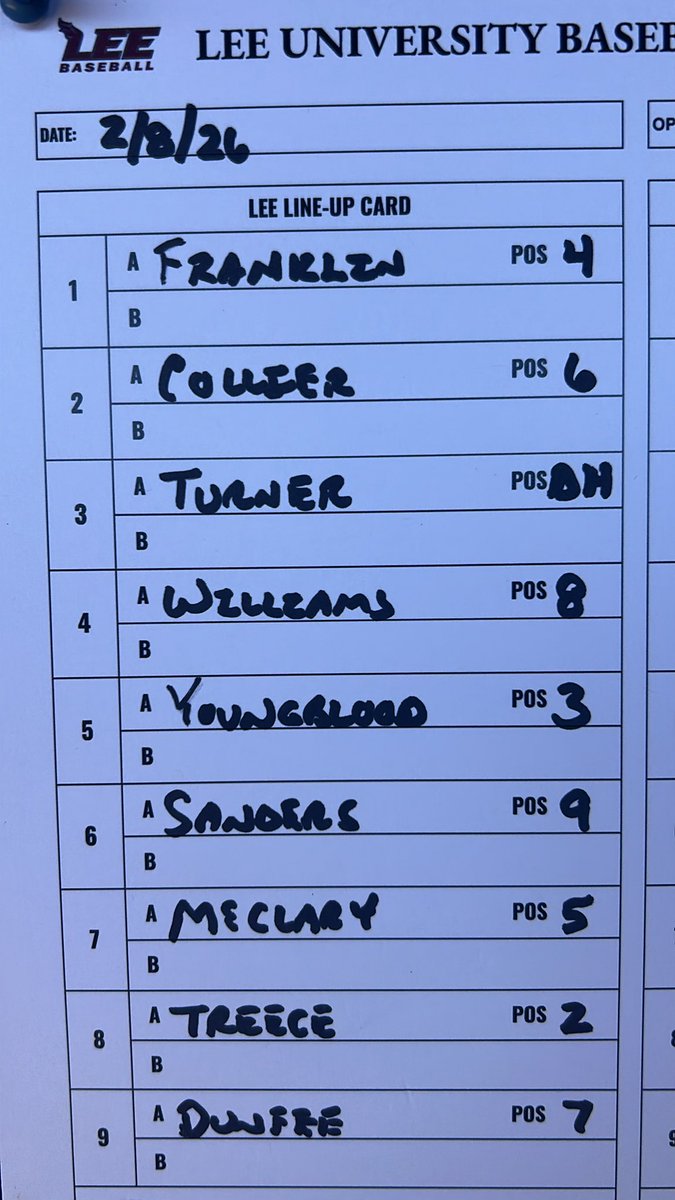 LeeUBaseball's tweet photo. 20 minutes till gametime!! The Flames look for the sweep against the Dragons of Tiffin!! It’s a gorgeous day here at the Carp, no clouds and no wind! Come see us!! #FiredUp https://t.co/Z1ZEu203FZ