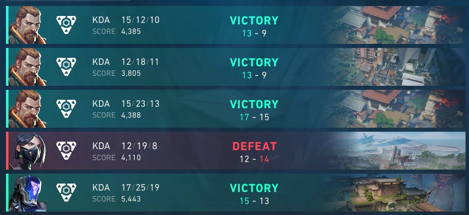 We fought till the end! Good games #ZEKROHANO &amp; #LNX Venus🩷

Our hard work paid off, now we are 4-0 in group!